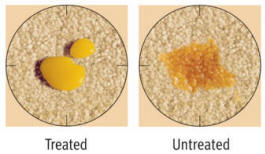 Treated - Untreated